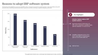 Reasons To Adopt ERP Software System Enhancing Business Operations