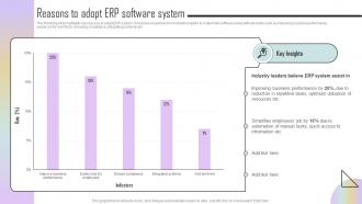 Reasons To Adopt ERP Software System Estimating ERP System