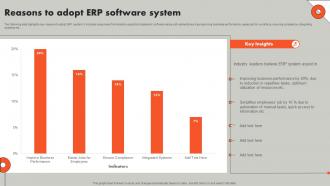 Reasons To Adopt ERP Software System Understanding ERP Software Implementation Procedure