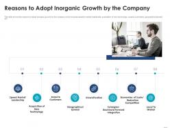 Reasons To Adopt Inorganic Growth By Company Consider Inorganic Growth Expand Business Enterprise