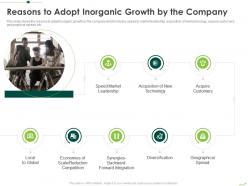 Reasons To Adopt Inorganic Growth By The Company Routes To Inorganic Growth Ppt Slides