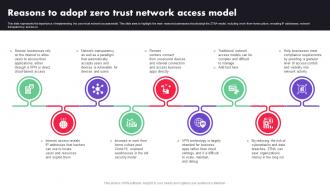 Reasons To Adopt Zero Trust Network Access Model Zero Trust Architecture ZTA