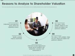 Reasons to analyze to shareholder valuation shareholder capitalism for long ppt brochure