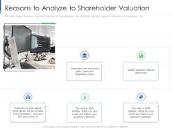 Reasons To Analyze To Shareholder Valuation Shareholder Engagement Creating Value Business Sustainability