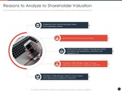 Reasons to analyze to shareholder valuation strategies maximize shareholder value ppt grid