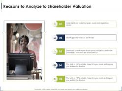 Reasons to analyze valuation process for identifying the shareholder valuation