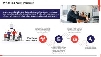 Reasons To Build Sales Process Training Ppt