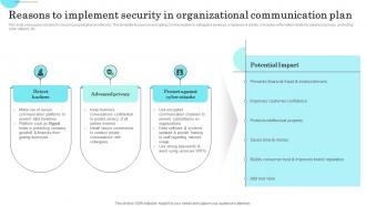 Reasons To Implement Security In Organizational Communication Plan