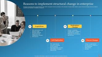 Reasons To Implement Structural Change In Enterprise Change Management Training Plan