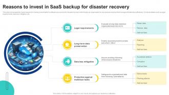 Reasons To Invest In Saas Backup For Disaster Recovery Reasons To Invest In Saas Backup For Disaster Recovery