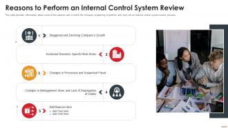 Reasons To Perform An Internal Control System Review Deploying Internal Control Structure