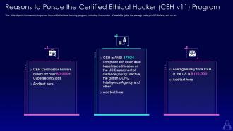 Reasons to pursue the certified ethical hacker ceh v11 program ppt pictures structure