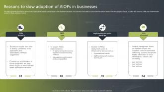 Reasons To Slow Adoption Of AIOps In Businesses Introduction To AIOps IT