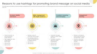 Reasons To Use Hashtags For Promoting Brand Message On Strategies To Promote Brands Ppt Template