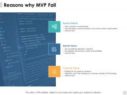 Reasons Why Mvp Fail Slide Product Failure Ppt Powerpoint Presentation File Tips