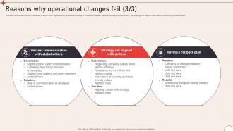 Reasons Why Operational Change Management To Enhance Organizational CM SS V Appealing Downloadable
