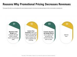 Reasons why promotional pricing decreases revenues ignore ppt powerpoint outline slides