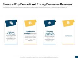 Reasons why promotional pricing decreases revenues since ppt powerpoint presentation slides elements