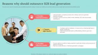 Reasons Why Should Outsource B2b Lead Generation B2b Marketing Strategies To Attract