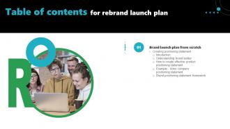 Rebrand Launch Plan For Table Of Contents Ppt Slides Introduction