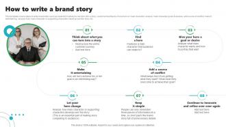 Rebrand Launch Plan How To Write A Brand Story Ppt Slides Picture