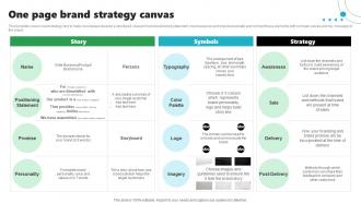 Rebrand Launch Plan One Page Brand Strategy Canvas Ppt Slides Rules
