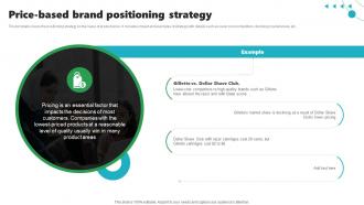 Rebrand Launch Plan Price Based Brand Positioning Strategy