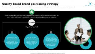 Rebrand Launch Plan Quality Based Brand Positioning Strategy