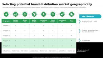 Rebrand Launch Plan Selecting Potential Brand Distribution Market Geographically