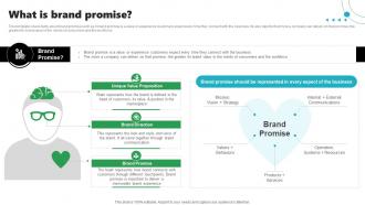 Rebrand Launch Plan What Is Brand Promise Ppt Slides Templates
