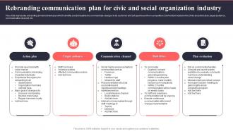 Rebranding Communication Plan For Civic And Social Organization Industry