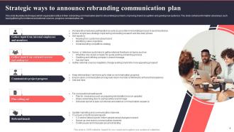 Rebranding Communication Plan Powerpoint Ppt Template Bundles