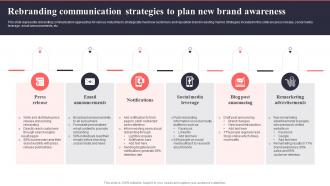 Rebranding Communication Strategies To Plan New Brand Awareness