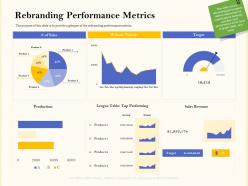 Rebranding Performance Metrics Rebranding Strategies Ppt Structure