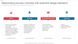 Rebranding Process Checklist With Essential Design Elements