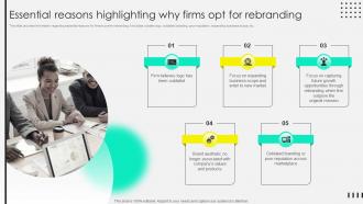 Rebranding Process Overview Essential Reasons Highlighting Why Firms Opt For Rebranding Branding SS