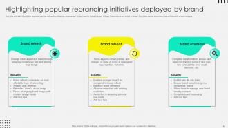 Rebranding Process Overview Powerpoint Ppt Template Bundles Branding MD Interactive Captivating