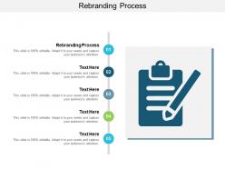 Rebranding process ppt powerpoint presentation gallery tips cpb