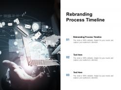 Rebranding process timeline ppt powerpoint presentation pictures templates cpb