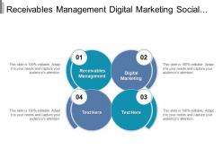 receivables_management_digital_marketing_social_media_marketing_asset_management_cpb_Slide01