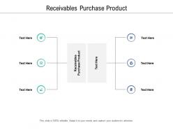 Receivables purchase product ppt powerpoint presentation pictures infographics cpb