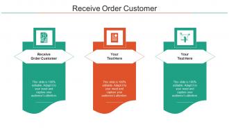 Receive Order Customer Ppt Powerpoint Presentation Professional Introduction Cpb
