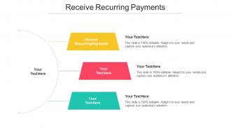 Receive Recurring Payments Ppt Powerpoint Presentation Infographic Template Gridlines Cpb