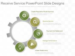 Receive service powerpoint slide designs
