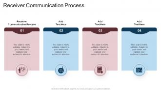 Receiver Communication Process In Powerpoint And Google Slides Cpb
