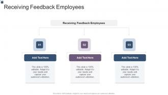 Receiving Feedback Employees In Powerpoint And Google Slides Cpb