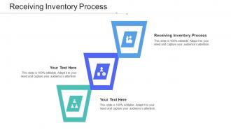 Receiving Inventory Process Ppt Powerpoint Presentation Summary Inspiration Cpb