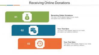 Receiving Online Donations Ppt Powerpoint Presentation Outline Cpb