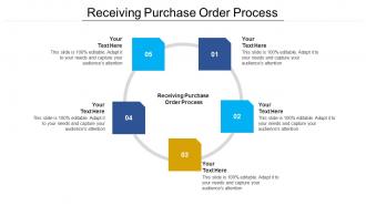 Receiving purchase order process ppt powerpoint presentation infographics pictures cpb