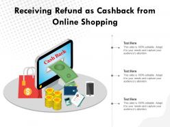 Receiving refund as cashback from online shopping
